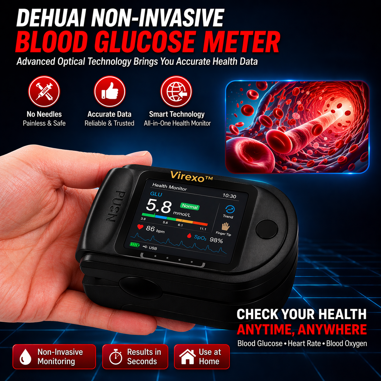 Virexo™ Non-Invasive Blood Glucose Monitor | High-Precision 99.9% Accuracy | TGA Certified